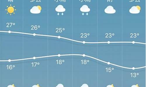 未来50天天气预报_50后天天气预报