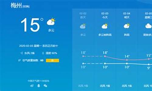 梅州天气一周预报_梅州天气预报应用