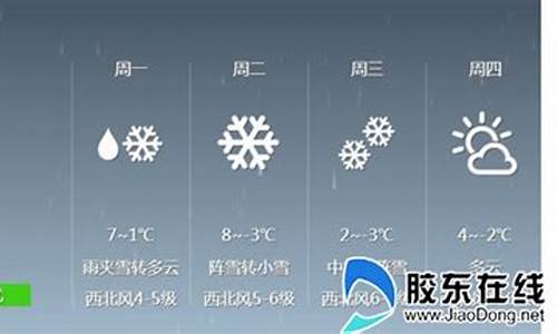 烟台栖霞明天天气_烟台市栖霞天气