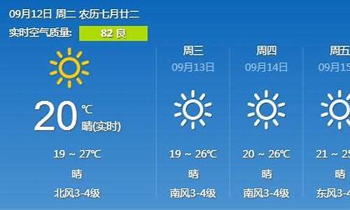 周四青岛天气预报15天_周四青岛天气预报