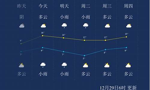 永州天气预告_永州天气预报16天