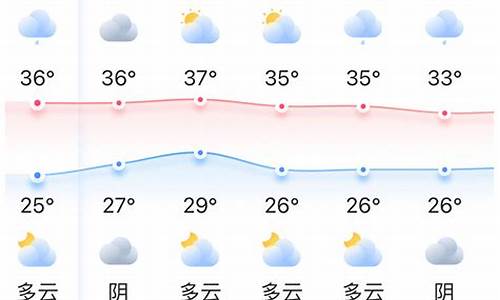 福州市天气预报15天当地_福州市天气预报