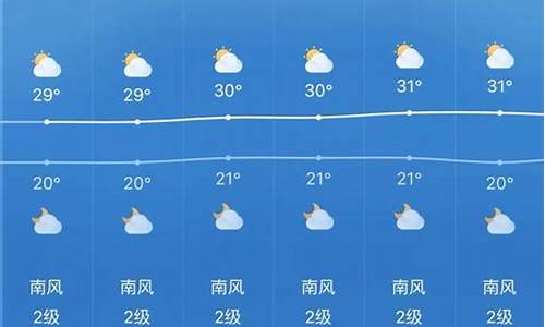 青岛17年4月份天气_青岛17年4月份天