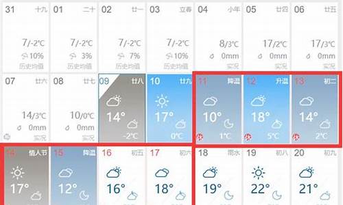 西安市区天气预报_西安市区天气预报15天