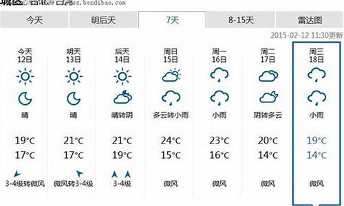 去年春节台湾天气预报_台湾未来一周天气预