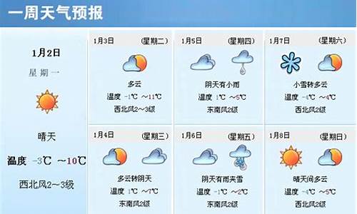 周口一周天气预报查询百度_周口一周天气预报查询