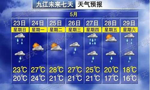 江西枝江现在天气预报_江西枝江现在天气预报情况