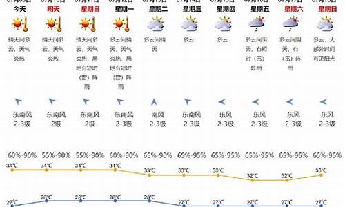 克罗地亚11月天气_克罗地亚1月份天气