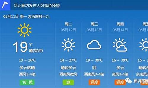 廊坊未来一周天气_廊坊未来一周天气怎么样