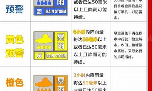 广州天气预警信号_广州天气预警信号今天台