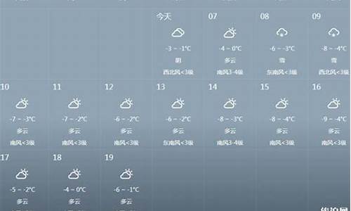 瑞士天气预报十月_瑞士今天天气