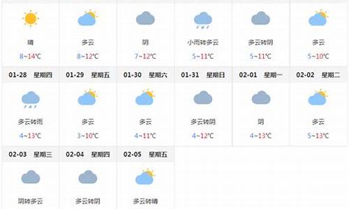 未来十天成都天气预报查询_未来十天成都天