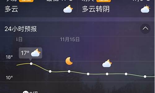 天气预报保定一周天气预报_墨迹天气保定天