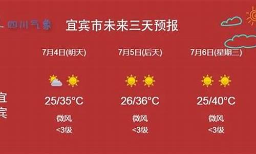 宜宾2022春节天气预报_宜宾过年天气预