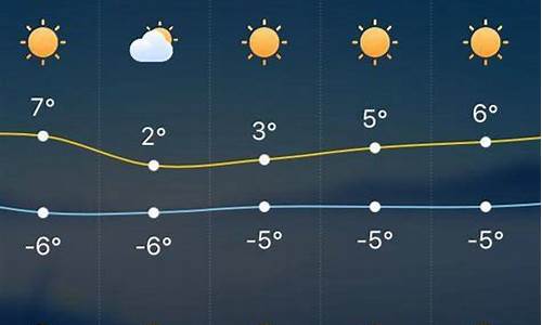 吉安哪个地方最冷天气_吉安冷不冷