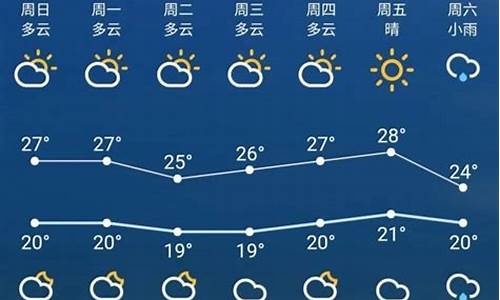 徐州8月1号天气_徐州8月8号天气