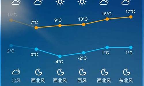 临海十五天天气预报_临海十五天天气预报最