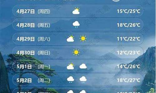 马鞍山天气30天准确预报查询表下载_马鞍