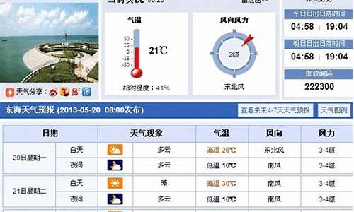 东海县天气预报一周_东海县天气预报一周七