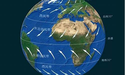 气压可以代替天气吗英语_气压用什么字母代替