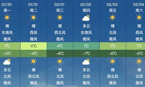 播报一下昌平天气预报视频_播报一下昌平天