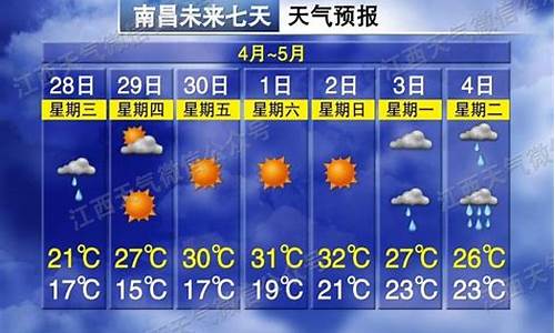 南昌天气预报查询最新_南昌天气预报查询