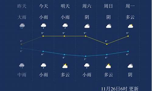 博望天气预报30天_博望天气预报天气月亮