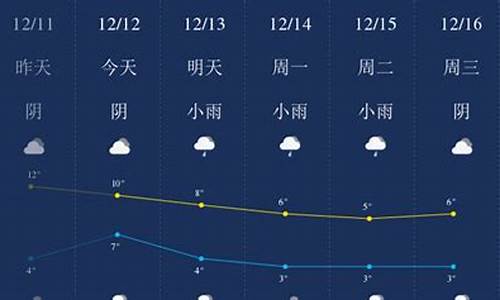 多少度天气需要穿外套_天气变化几度需要加