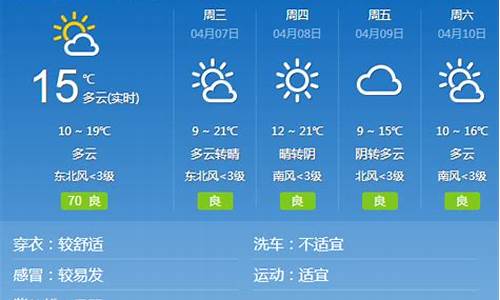 邢台天气预报一周15天查询_邢台天气预报