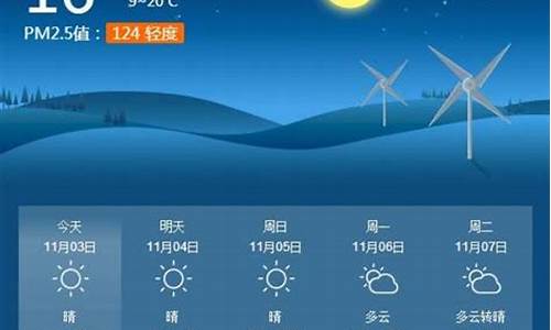 淮南未来15天的天气预报_淮南未来15天