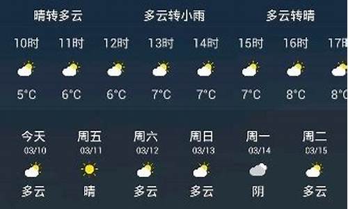 武汉天气15天预报未来_武汉天气预报未来