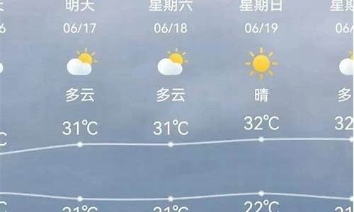 天气预报天津降温_天津今天降温降雨