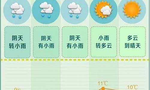 长沙8月1号天气预报_长沙8月1号天气