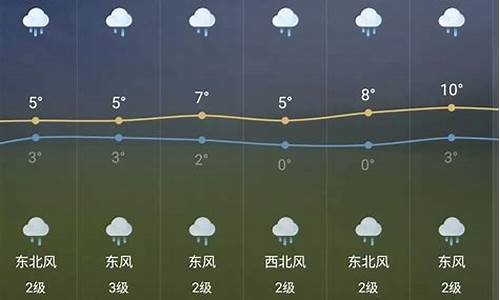 芜湖天气预报15天查询结果_芜湖天气预报