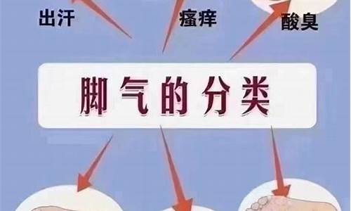 天气一热就生脚气_天气热有脚气怎么回事