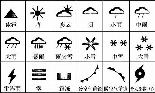 天气预报的符号是什么样子的_小学天气预报