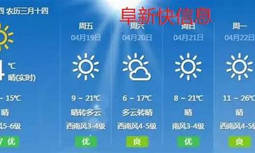 阜新48小时天气_阜新48小时天气