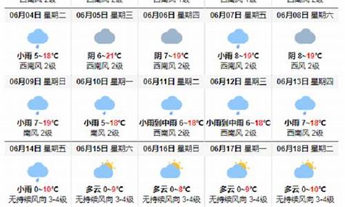 乌镇分时天气预报_乌镇天气查询