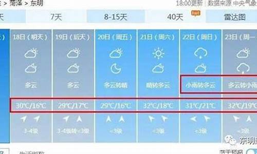 东明7天天气预报_东明7天天气预报15天