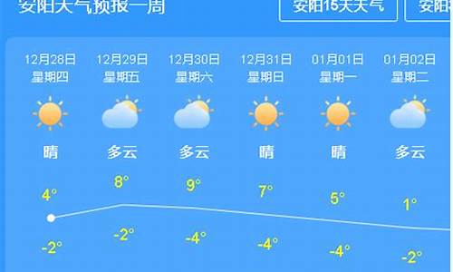 本周大阪天气预报_大阪天气预报15天查询结果