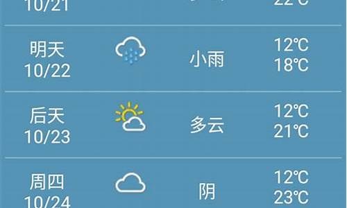 郑州一星期天气预报说_郑州天气预报一周岁