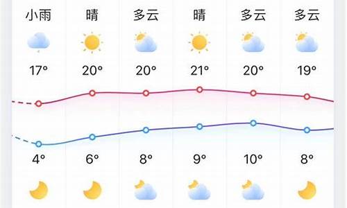 淄博明天天气预报几点下雨河南天_淄博明天