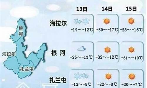 额尔古纳市天气预报播报_额尔古纳市天气预