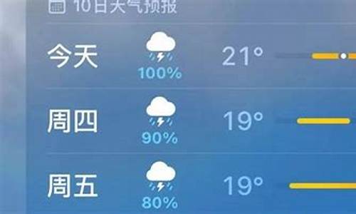 长春市的天气预报_长春市的天气预报7