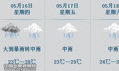 缸筒怎么取出来_佛冈天气预报文案