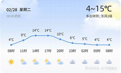 广西临沂天气情况_广西临沂天气情况怎么样