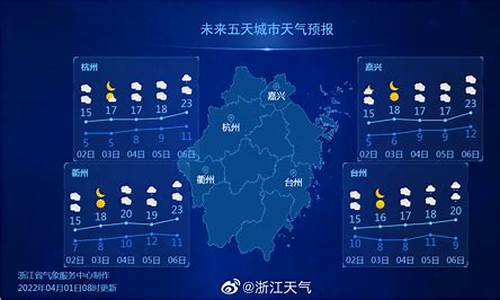 浙江省天气预报30天_浙江省天气预报30天准确一览表