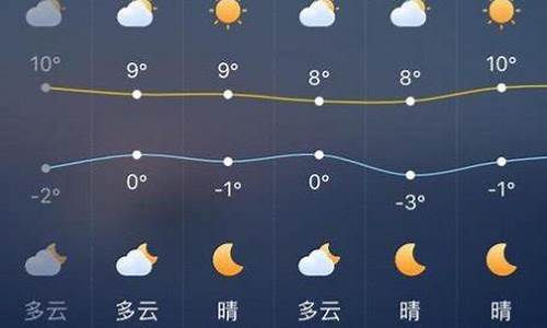 西安11月份天气_西安11月份天气预报