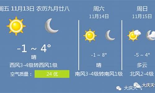 大庆地区的天气情况_大庆地区天气预报哪个