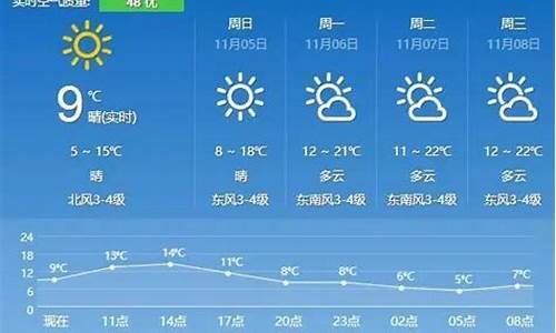 句容天气1月19号天气_句容天气1月19